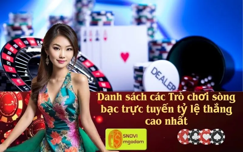 Danh sách các Trò chơi sòng bạc trực tuyến tỷ lệ thắng cao nhất