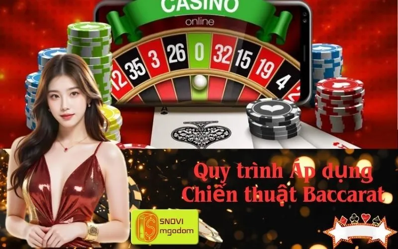 Quy trình Áp dụng Chiến thuật Baccarat