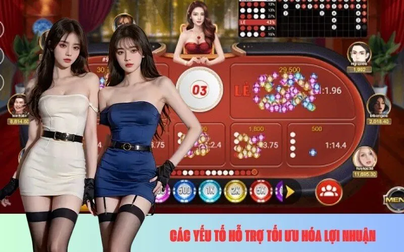 Các Yếu Tố Hỗ Trợ Tối Ưu Hóa Lợi Nhuận